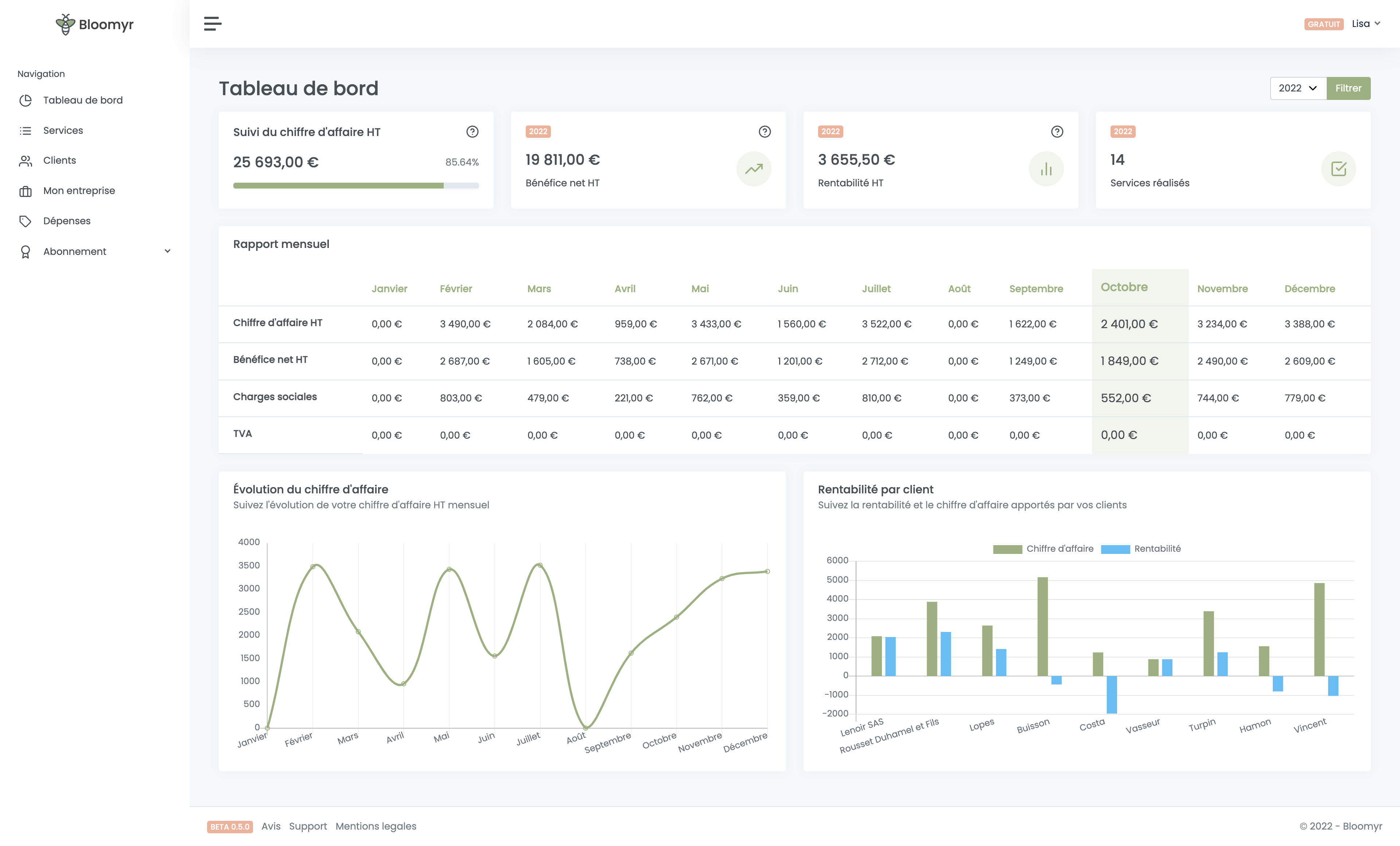 Tableau De Bord Comptabilit Auto Entrepreneur Bloomyr Tableau de bord comptabilit auto entrepreneur bloomyr
